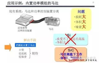 SiC功率器件的开发应用与实例图解在电子真空器件制造中的角色